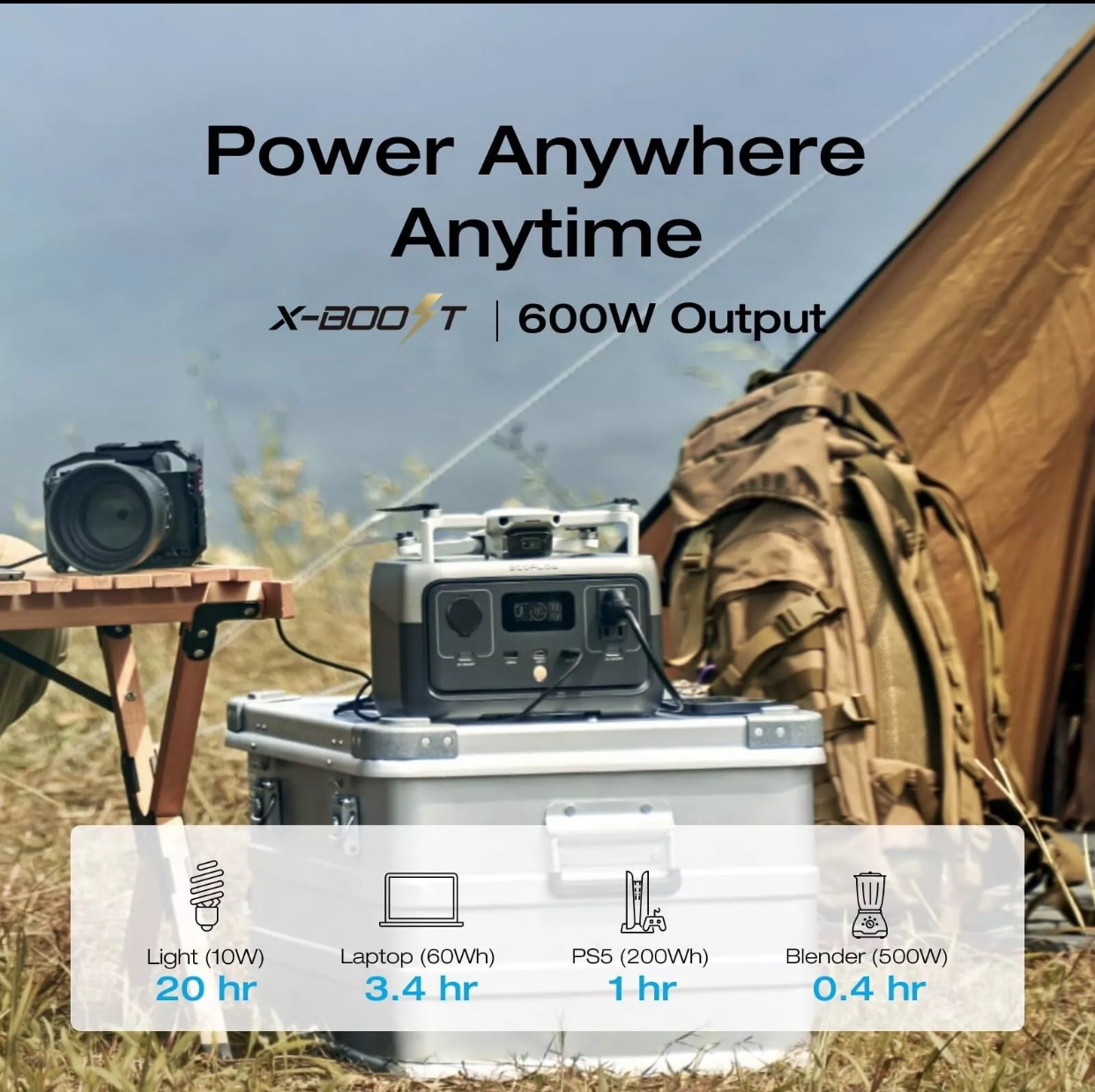 electrodomesticos - EcoFlow RIVER 2 Portable Power Station 256Wh Generator LFP  3