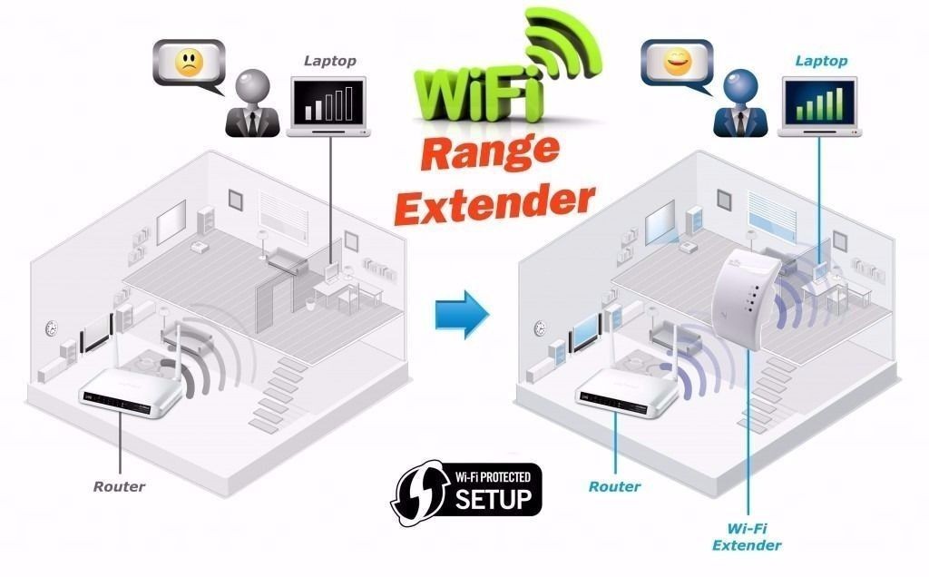 otros electronicos - EXTENSOR DE WIFI / WIFI EXTENDER D-LINK 1520 DUAL BAND  3