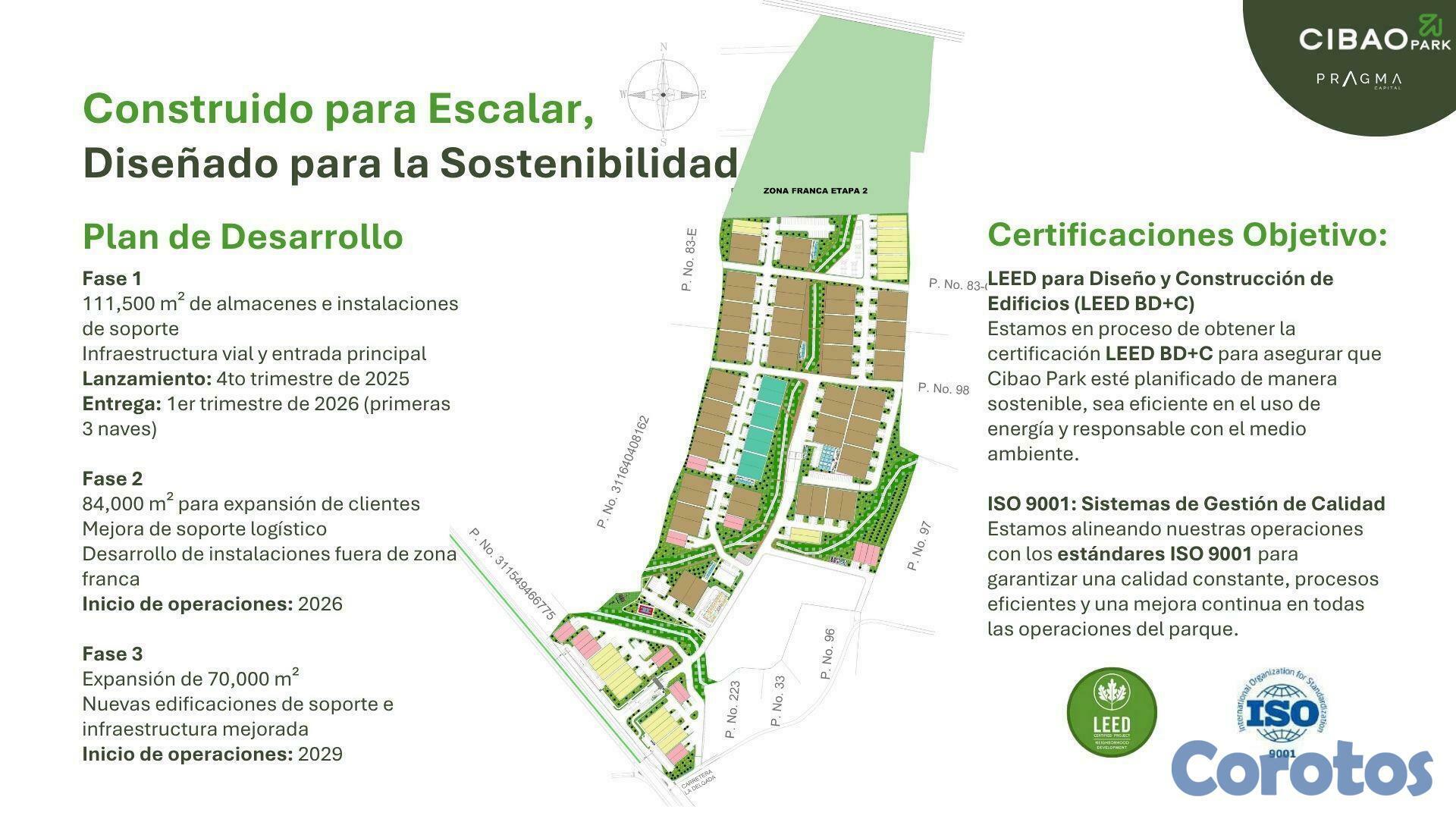 otros inmuebles - Naves industriales Zona Franca Cibao Park Santiago 6